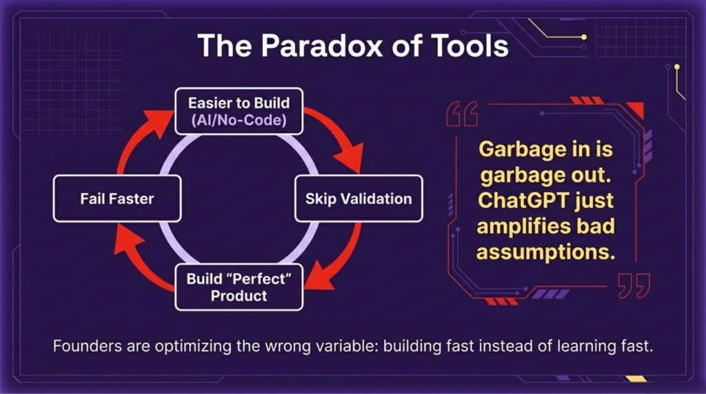 What Is a Minimum Viable Product for Female Entrepreneurs | Guide for women in startups | F/MS Startup Game 12 A Minimum Viable Product is the simplest version of your product that solves one core problem for your target customers. It's not a prototype, not a beta version, and definitely not a "small full product" with reduced features.