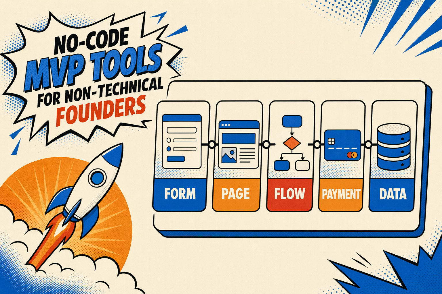 A no-code MVP tool-fit map for matching forms, pages, workflows, payments and data to the first test.